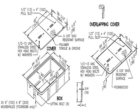 concrete electrical enclosure tier 22|tier 15 ansi ratings.